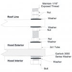 Mobile Kitchen Hood Installation Kit