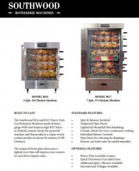 Southwood RG4-LP 20 Chicken Commercial Rotisserie Oven Machine - Liquid Propane Gas - Image 2