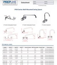 Prepline PFW-4-8 Wall Mounted 8" Swing Spout Sink Faucet - Image 2