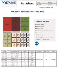 Prepline 1/3 Size 6" Deep Stainless Steel Steam Table / Hotel Pan - Image 2