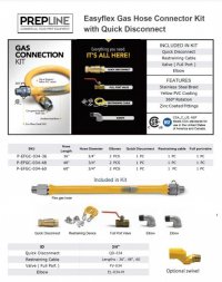 Prepline (3/4" x 36") Easyflex Gas Hose Connector Kit with Quick Disconnect | NSF - Image 2