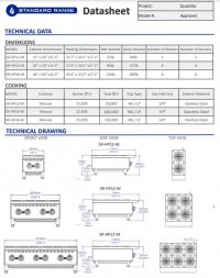 Standard Range SR-HP36-M 36" 6 Burner Hotplate - 150,000 BTU - Image 3