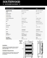 Southwood RG7-NG 35 Chicken Commercial Rotisserie Oven Machine - Natural Gas - Image 3