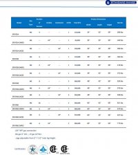 Standard Range SR-R24-24MG-LP 24" Liquid Propane Commercial Range with 24" Griddle Top, 1 Oven - 93,000 BTU - Image 3