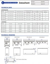 Standard Range SR-G24-M 24" Commercial Countertop 2 Burner Gas Griddle with Manual Control - 60,000 BTU - Image 3
