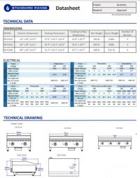 Standard Range SR-EG36 36" Commercial Electric Thermostatic Countertop Griddle - 240V - Image 3