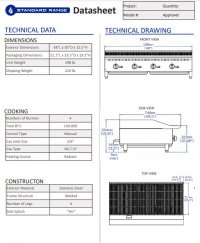 Standard Range SR-CB48-M 48" Gas Countertop Radiant Charbroiler - 140,000 BTU - Image 3