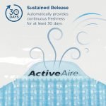 ActiveAire Low-Splash Deodorizer Urinal Screen by GP PRO (Georgia-Pacific), Coastal Breeze, 48260, 12 Screens Per Case - Image 3