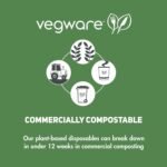 Vegware 89-Series Compostable Coffee Cup Lids, Case of 1000, Fits all 89-Series Cups, White Hot Cup Flat Lids, Plant Based CPLA Plastic, Disposable - Image 3