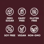 PIRQ Protein + Superfoods CHOCOLATE 3- 4 Packs, 11 FL OZ Shakes, Sugar Free (12 Count/Case) - Image 3