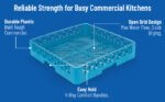 Carlisle RF-14 Carlisle Blue Color, Polypropylene OptiClean Combination/Flatware Rack