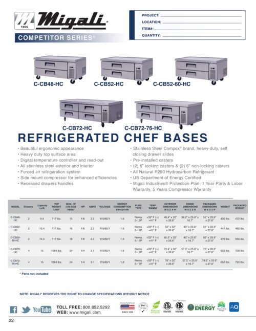 CB52 PDF specification sheet