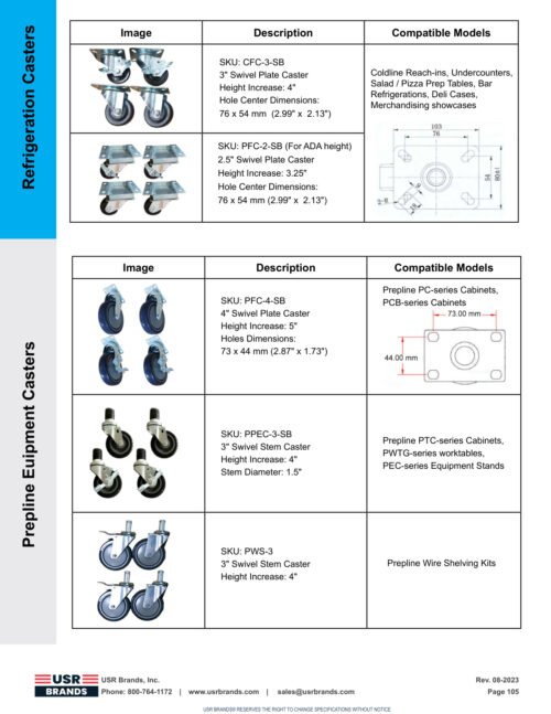 PWS-3 PDF specification sheet