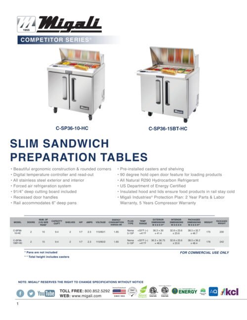 SP36 PDF specification sheet